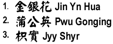 Chinese Herbs