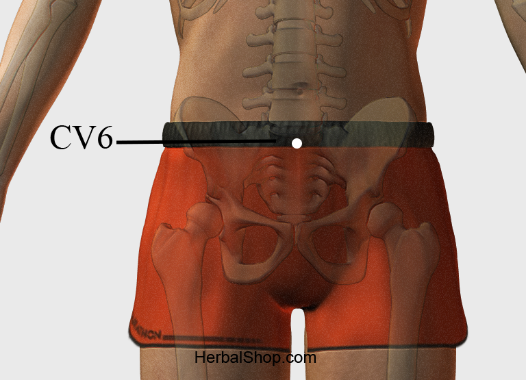 Acupressure Point CV6